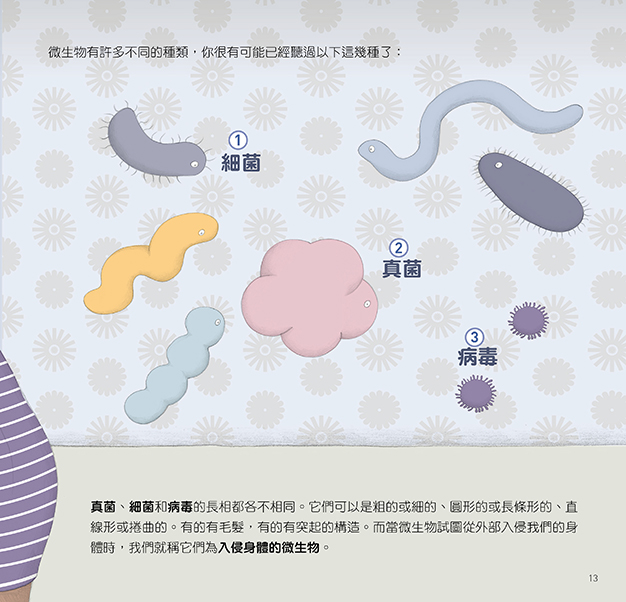 為什麼要這樣做，勤洗手，戴口罩，免疫系統如何保護我們的身體